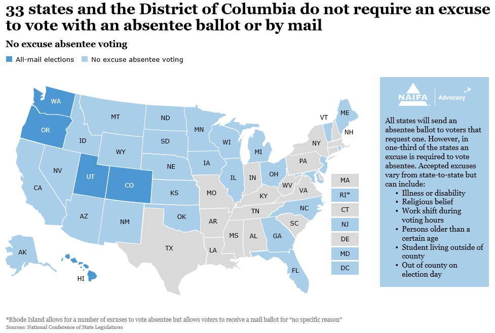 33 states allow voters to request and receive an absentee ballot without an excuse