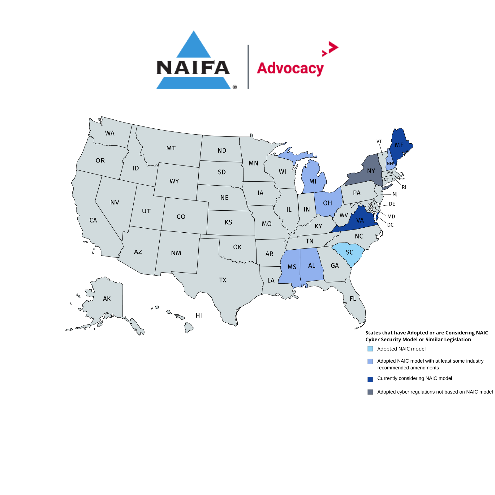 NAIC States